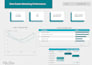 build a dynamic looker studio dashboard